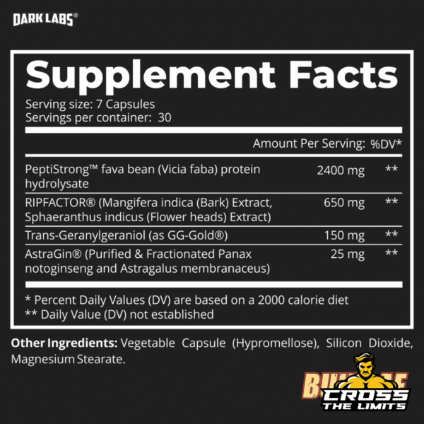 Supplement facts panel for Built AF by Dark Labs – PeptiStrong, RIPFACTOR, GG-Gold