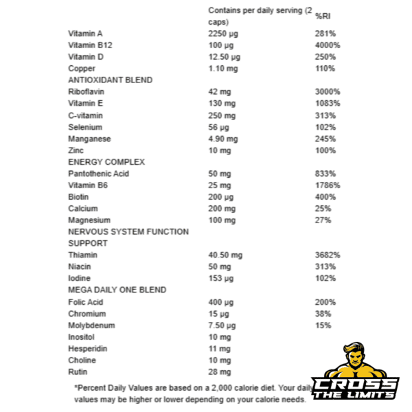 Scitec Nutrition Mega Daily One 120 caps multivitamin and mineral complex supplement – Cross The Limits UK