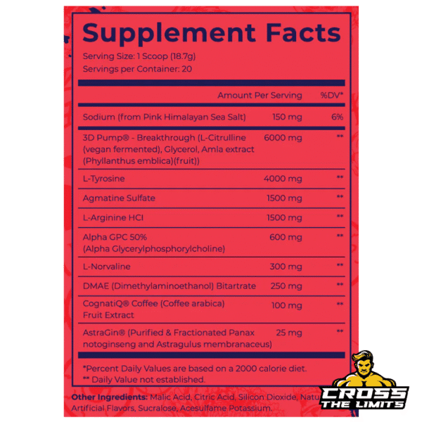 Maniaco Pump supplement facts showing 3D Pump, tyrosine, agmatine, arginine, Alpha-GPC, norvaline, CognatiQ and AstraGin per scoop