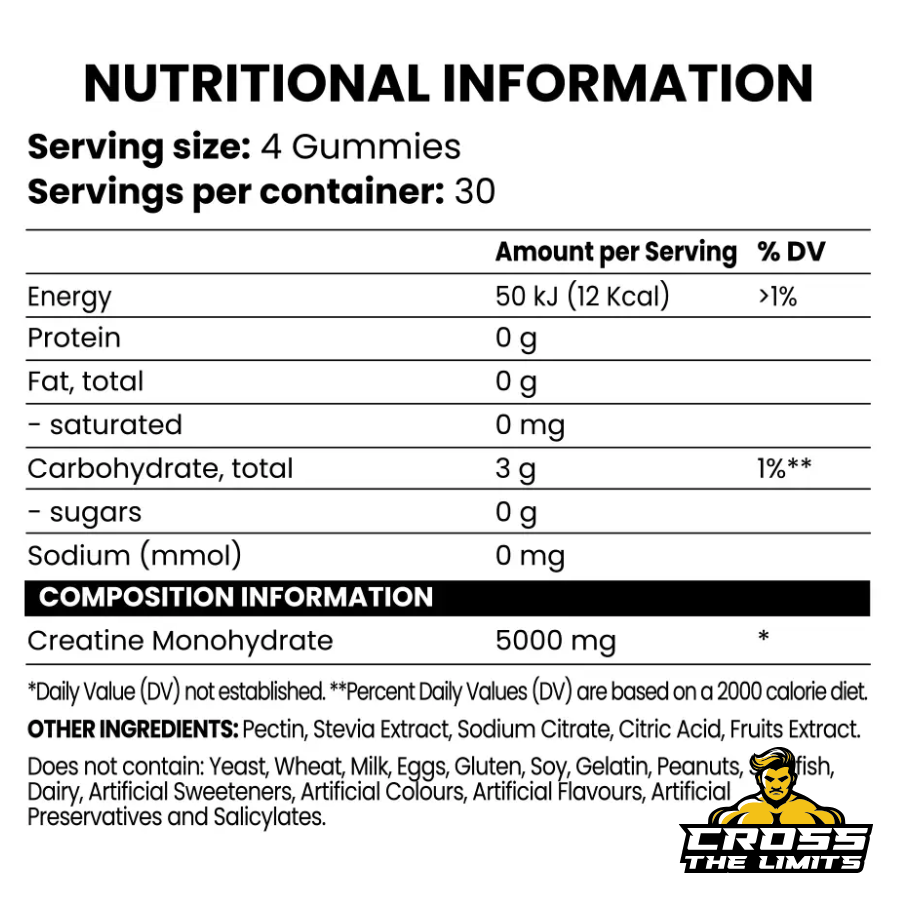 Chaos Crew Creatine Gummies ingredient panel – 5000 mg creatine per serving – CrossTheLimits.co.uk