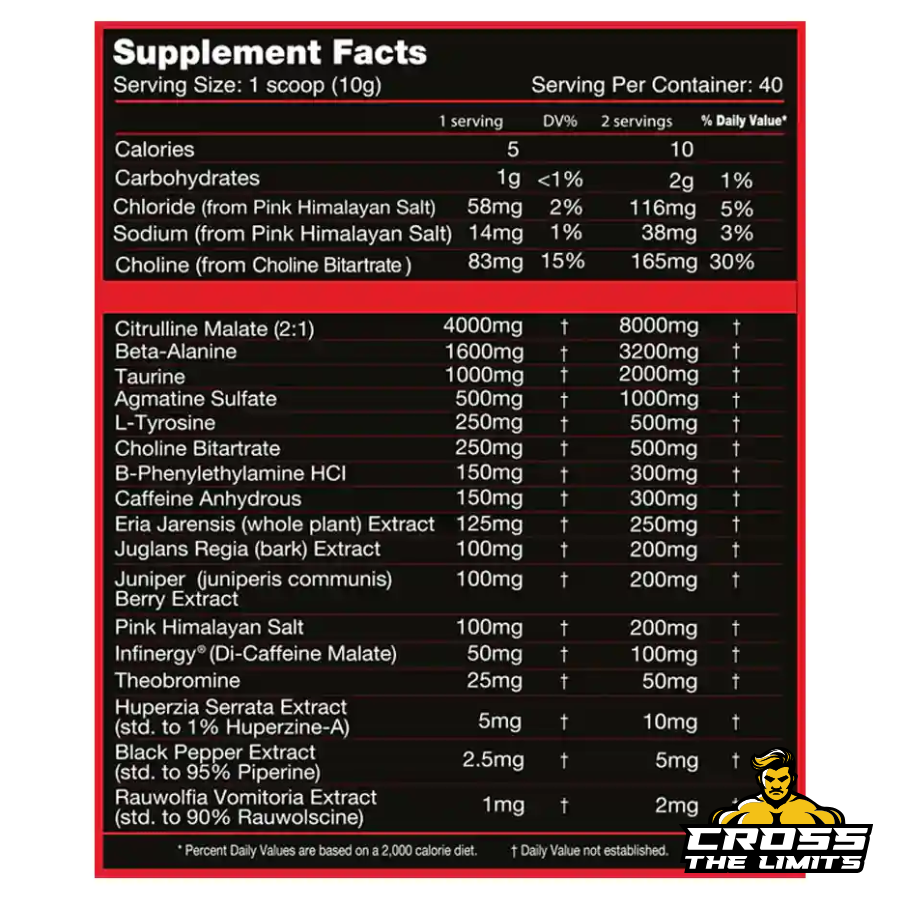 Detailed ingredient breakdown of Killer Labz First Degree Pre-Workout 400 g with Citrulline, Beta-Alanine, and Agmatine – CrossTheLimits.co.uk