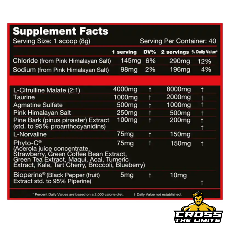 Detailed formula of Killer Labz Full Blood with Citrulline, Agmatine, and Pine Bark Extract – CrossTheLimits.co.uk