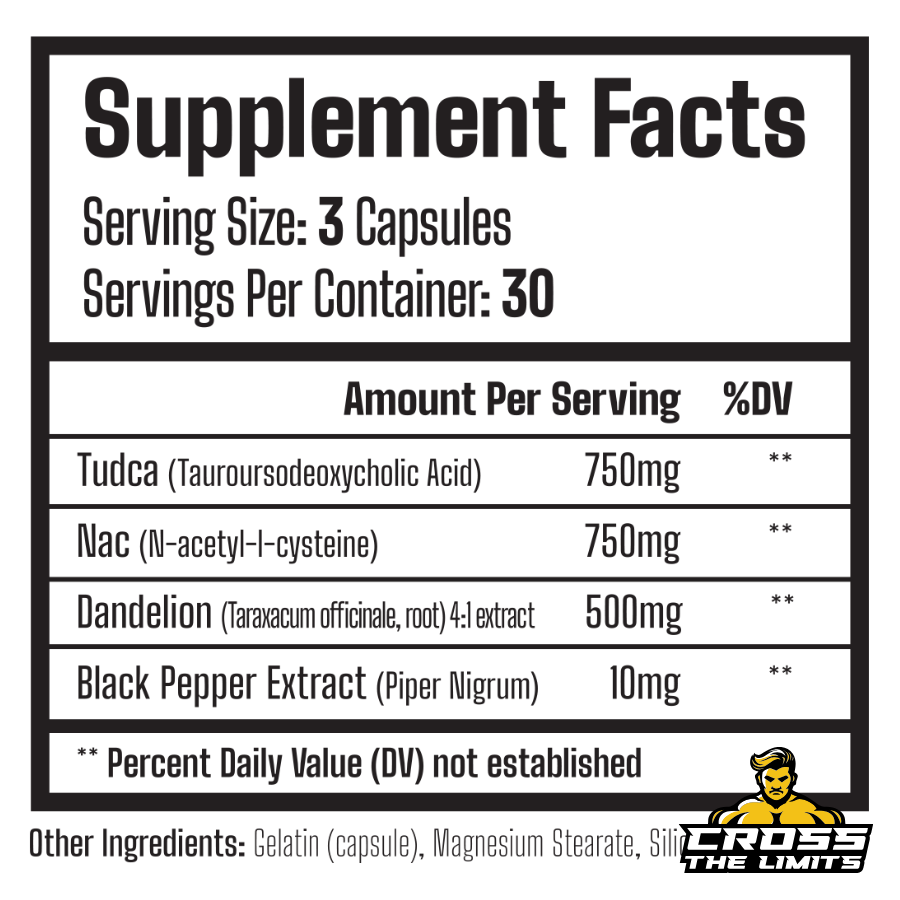 Muscle Rage – Liver Reset+ (90 Capsules)