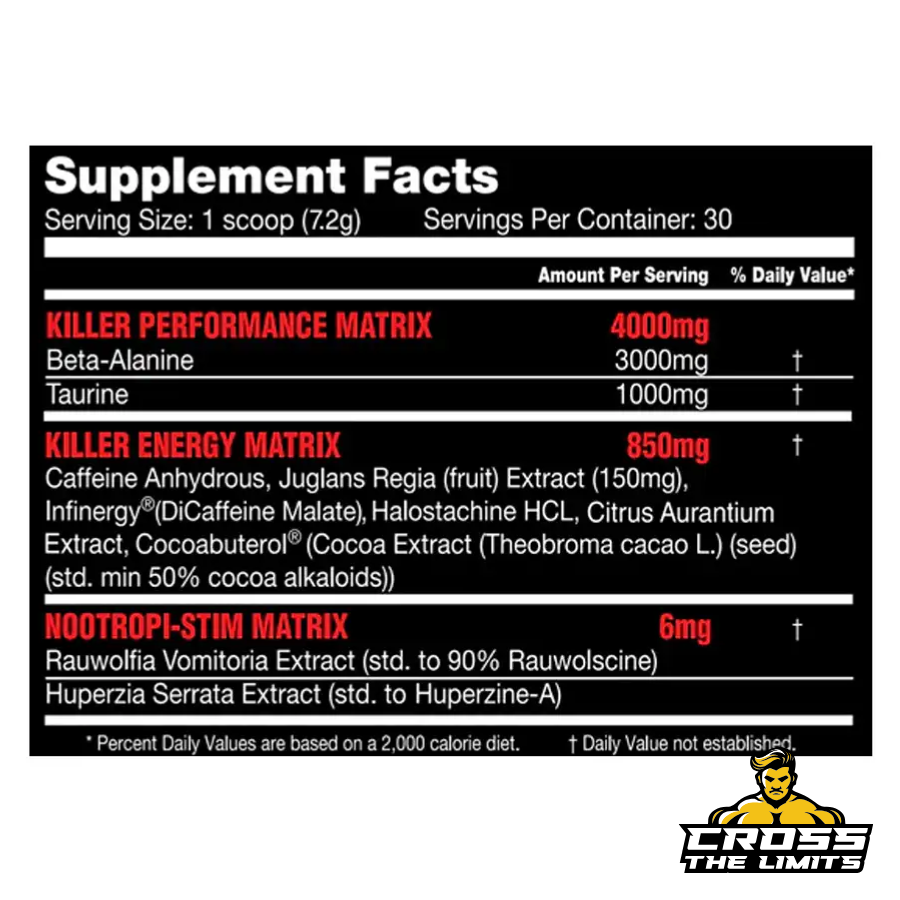 Stim Reaper ingredients panel with performance, energy, and nootropic matrix – CrossTheLimits.co.uk