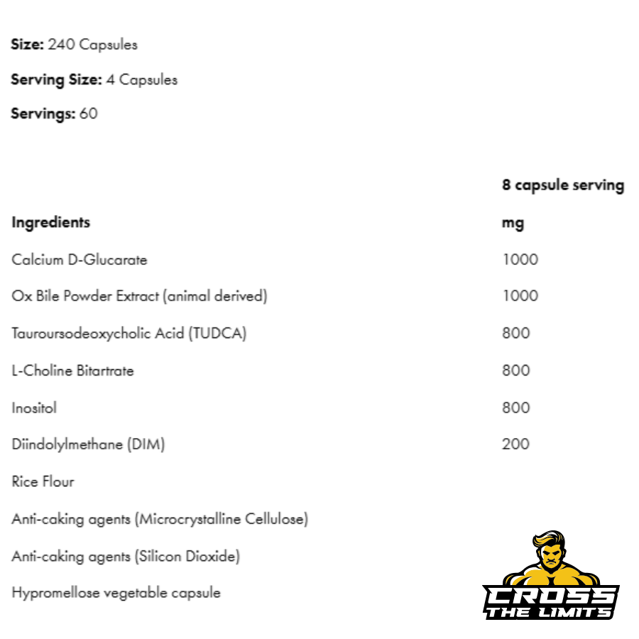 Liver Stack Supplement Facts – full ingredient breakdown with TUDCA, Choline, and DIM – CrossTheLimits.co.uk