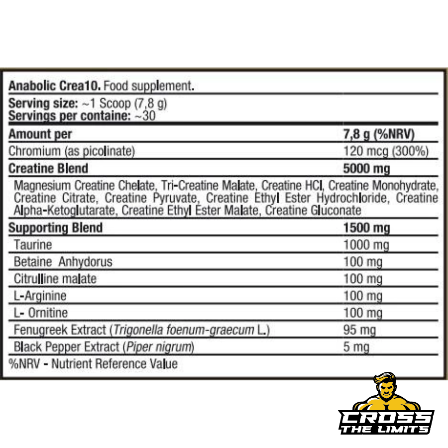 Kevin Levrone Anabolic Crea 10 234g