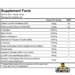 Dark Labs Crack Initiation pre workout tub with supplement facts label and advanced daily-driver performance formula