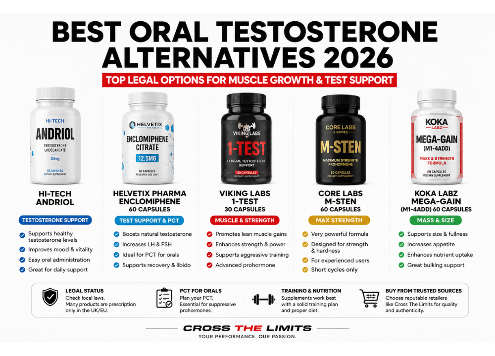 Best Oral Testosterone Alternatives 2026: Top Legal Muscle-Building Options Ranked