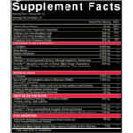 NutriFitt Crucifix Pre Workout Facts
