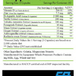 Everbuild Test Build Supplement Facts