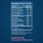 Haya Labs Antioxidant Complex Supplement Facts