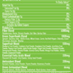 Haya Labs Super Greens Supplement Facts