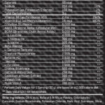 Everbuild PRE Build Pre-Workout Supplement Facts