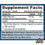 Haya Labs Choline and Inositol Supplement Facts with 250mg Choline Bitartrate and 250mg Inositol