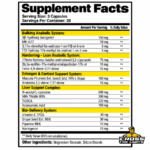 Hybrid Mass Facts