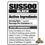 SUS500 Black 2 Facts