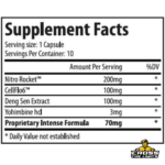 Tinder Hero Supplement Facts with Nitro Rocket CellFlo6 Deng Sen Yohimbine HCl and proprietary intense formula