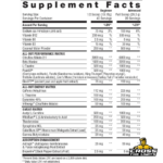 Iconic Formulations All Out Sweat Edition supplement facts