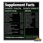 KJ Labs Smash N.G AMF supplement facts with caffeine DMHA Geranium Extract Synephrine and Alpha Yohimbine